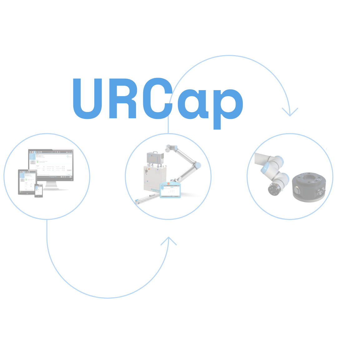 En nutai desarrollamos Urcap en el entorno de universal robots como cobotvnc, madcontroller y recdrive