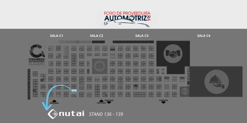 NUTAI Participará en el Foro de Proveeduría Automotriz 2024 en México 1 Banners 14 1024x512 1