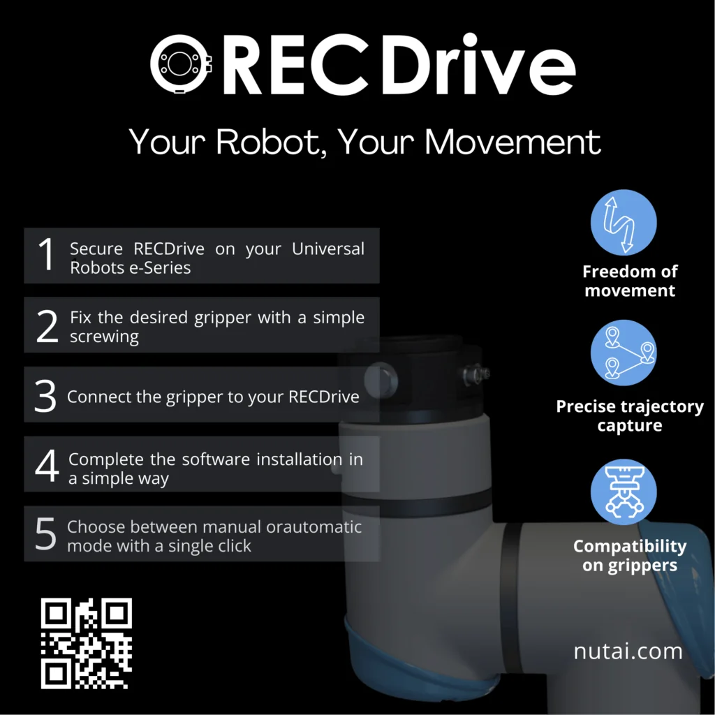 RECDrive de NUTAI obtiene el APPROVED UR+ de Universal Robots 1 Flyer caja RECDRIVE 1024x1024 min